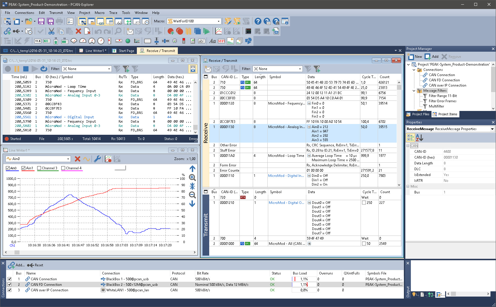 PCAN-Explorer 6, single license